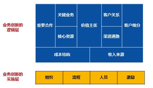 &#20248;&#20048;&#22253;