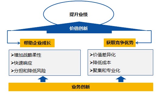 &#20248;&#20048;&#22253;