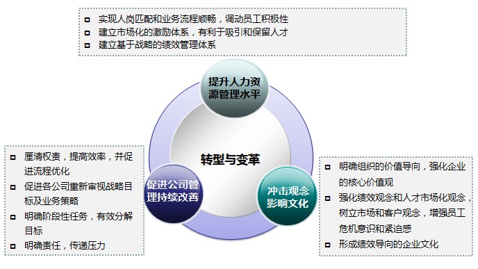 &#20248;&#20048;&#22253;