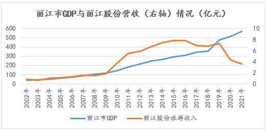 &#20248;&#20048;&#22253;