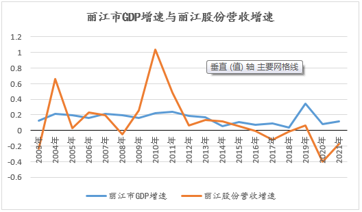&#20248;&#20048;&#22253;