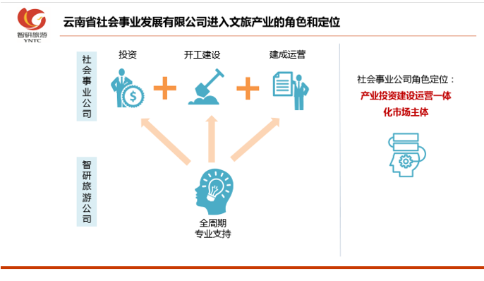 &#20248;&#20048;&#22253;