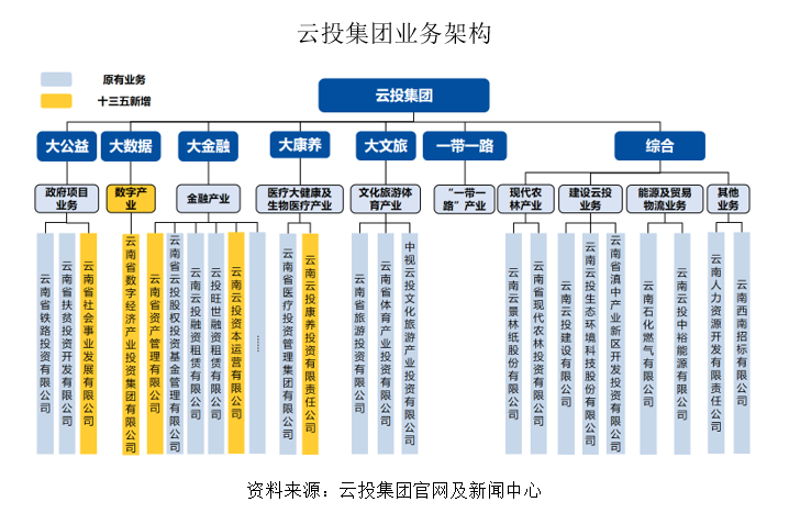 &#20248;&#20048;&#22253;