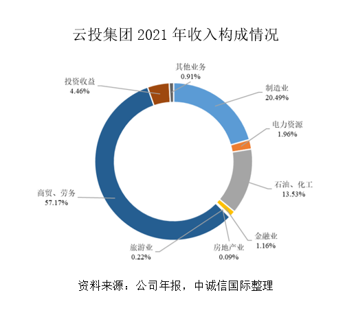 &#20248;&#20048;&#22253;