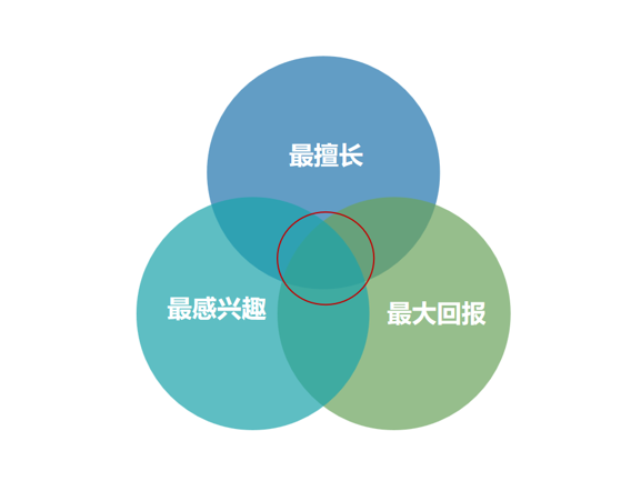 &#20248;&#20048;&#22253;