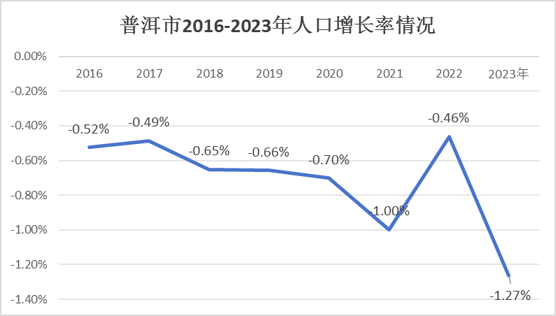 &#20248;&#20048;&#22253;